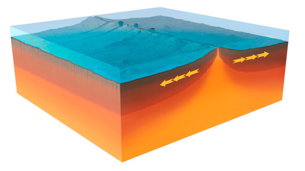 Newly installed monitoring system watched the seafloor spread